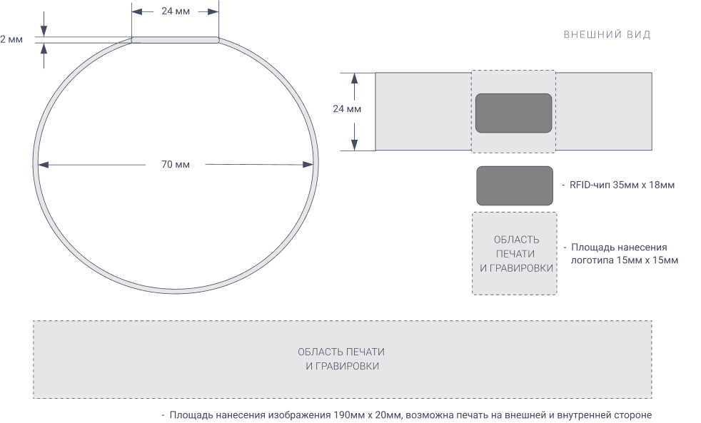 Тканевый эластичный RFID-браслет